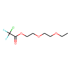 Diethylene glycol monoethyl ether, chlorodifluoroacetate