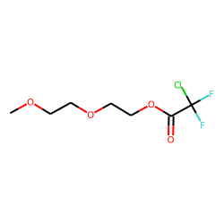 Diethylene glycol methyl ether, chlorodifluoroacetate
