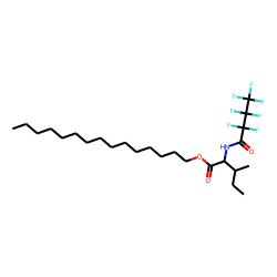 l-Isoleucine, n-heptafluorobutyryl-, pentadecyl ester