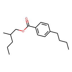 4-Butylbenzoic acid, 2-methylpentyl ester