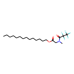 Sarcosine, n-pentafluoropropionyl-, tetradecyl ester