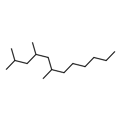 2,4,6-trimethyldodecane