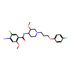 Cisapride