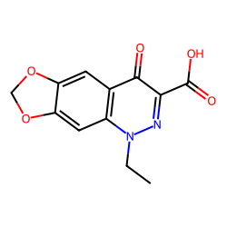 Cinoxacin