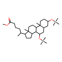 Homochenodeoxycholic acid, trimethylsilyl ether-methyl ester