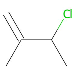1-Butene, 3-chloro-2-methyl-