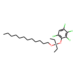 Silane, diethyldodecyloxy(2,3,4,6-tetrachlorophenoxy)-