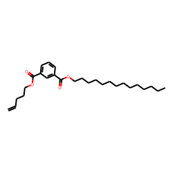 Isophthalic acid, pent-4-enyl tetradecyl ester