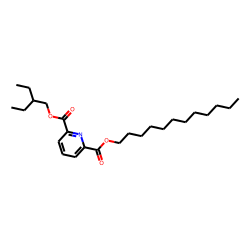 2,6-Pyridinedicarboxylic acid, dodecyl 2-ethylbutyl ester