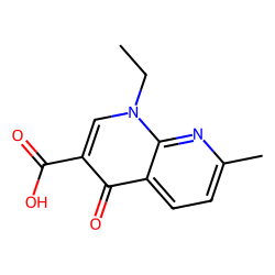 Nalidixic Acid