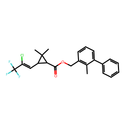 (2-methyl-3-phenylphenyl)methyl 3-(2-chloro-3,3,3-trifluoroprop-1-enyl)-2,2-dimethylcyclopropane-1-carboxylate