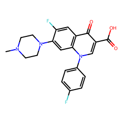 difloxacin