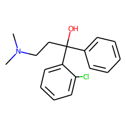 Clofedanol