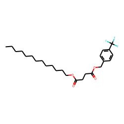 Succinic acid, tridecyl 4-trifluoromethylbenzyl ester