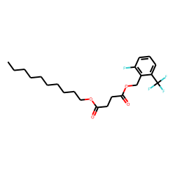 Succinic acid, decyl 2-fluoro-6-(trifluoromethyl)benzyl ester