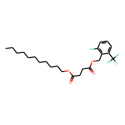 Succinic acid, 2-fluoro-6-(trifluoromethyl)benzyl undecyl ester