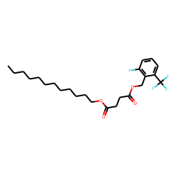 Succinic acid, dodecyl 2-fluoro-6-(trifluoromethyl)benzyl ester