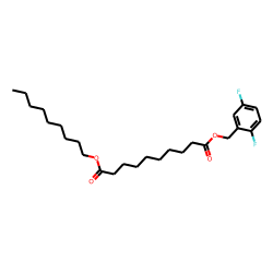 Sebacic acid, 2,5-difluorobenzyl nonyl ester