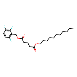 Glutaric acid, 2,3,6-trifluorobenzyl undecyl ester