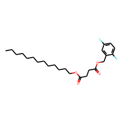 Succinic acid, 2,5-difluorobenzyl tridecyl ester