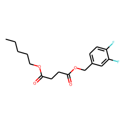 Succinic acid, 3,4-difluorobenzyl pentyl ester