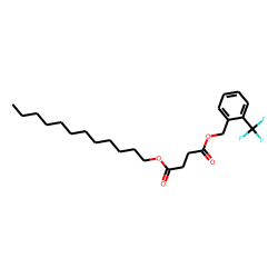 Succinic acid, dodecyl 2-(trifluoromethyl)benzyl ester