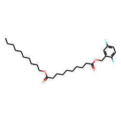 Sebacic acid, decyl 2,5-difluorobenzyl ester