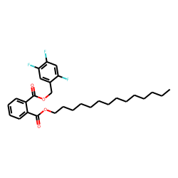 Phthalic acid, tetradecyl 2,4,5-trifluorobenzyl ester