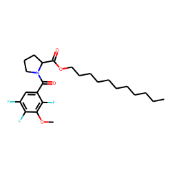L-Proline, N-(2,4,5-trifluoro-3-methoxybenzoyl)-, undecyl ester