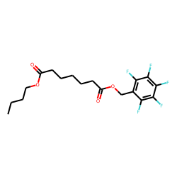Pimelic acid, butyl pentafluorobenzyl ester