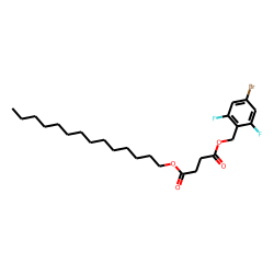 Succinic acid, 4-bromo-2,6-difluorobenzyl tetradecyl ester