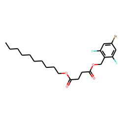 Succinic acid, 4-bromo-2,6-difluorobenzyl decyl ester