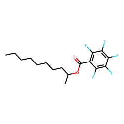 Decan-2-yl 2,3,4,5,6-pentafluorobenzoate