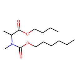 DL-Alanine, N-methyl-N-hexyloxycarbonyl-, butyl ester