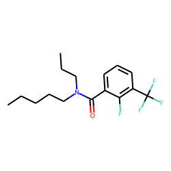 Benzamide, 2-fluoro-3-trifluoromethyl-N-pentyl-N-propyl-