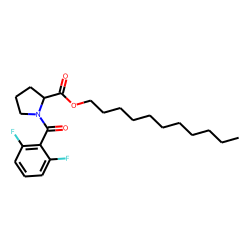 L-Proline, N-(2,6-difluorobenzoyl)-, undecyl ester