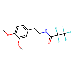 3,4-Dimethoxyphenylethylamine, N-pentafluoropropionyl-