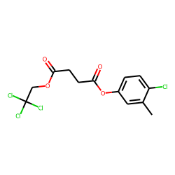 Succinic acid, 4-chloro-3-methylphenyl 2,2,2-trichloroethyl ester