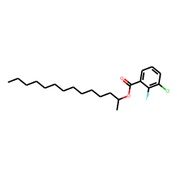 3-Chloro2-fluorobenzoic acid, 2-tetradecyl ester