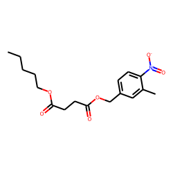 Succinic acid, 3-methyl-4-nitrobenzyl pentyl ester