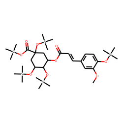 cis-5-O-Feruloylquinic acid, 5TMS