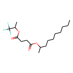 Succinic acid, 1,1,1-trifluoroprop-2-yl 2-decyl ester