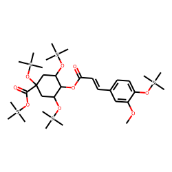 4-O-Feruloylquinic acid, 5TMS