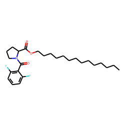 L-Proline, N-(2,6-difluorobenzoyl)-, tetradecyl ester