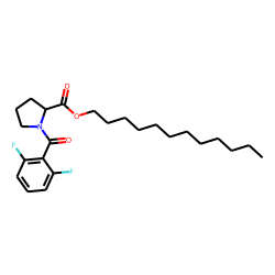 L-Proline, N-(2,6-difluorobenzoyl)-, dodecyl ester