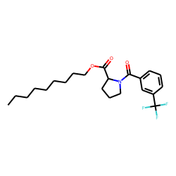 L-Proline, N-(3-trifluoromethylbenzoyl)-, nonyl ester