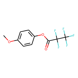 4-Methoxyphenol, pentafluoropropionate