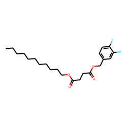 Succinic acid, 3,4-difluorobenzyl undecyl ester