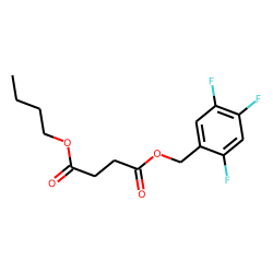 Succinic acid, butyl 2,4,5-trifluorobenzyl ester