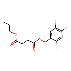 Succinic acid, propyl 2,4,5-trifluorobenzyl ester